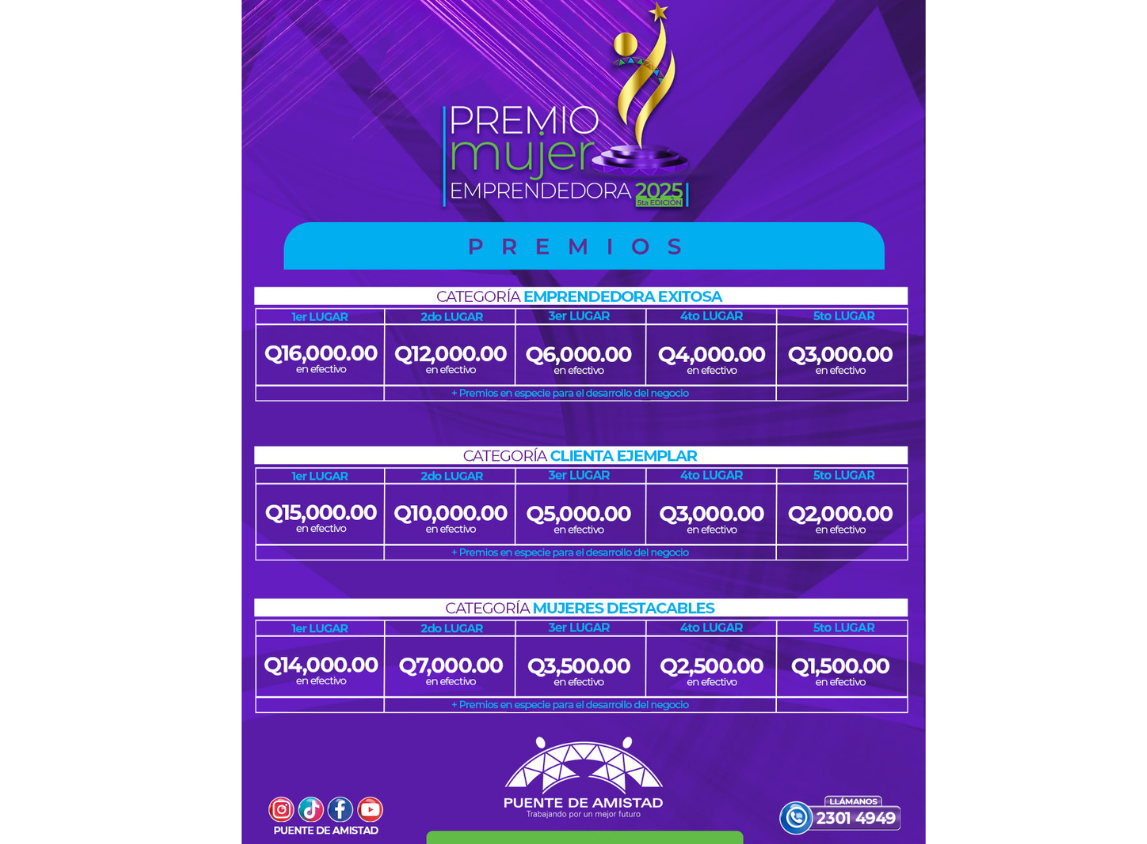 Puente de Amistad lanza la 5ta edición del Premio Mujer Emprendedora 2025